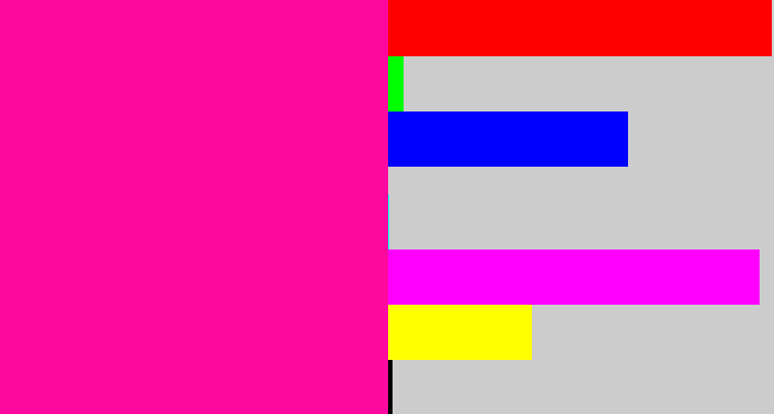 Hex color #fd099f - shocking pink