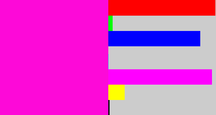 Hex color #fd09d8 - bright magenta