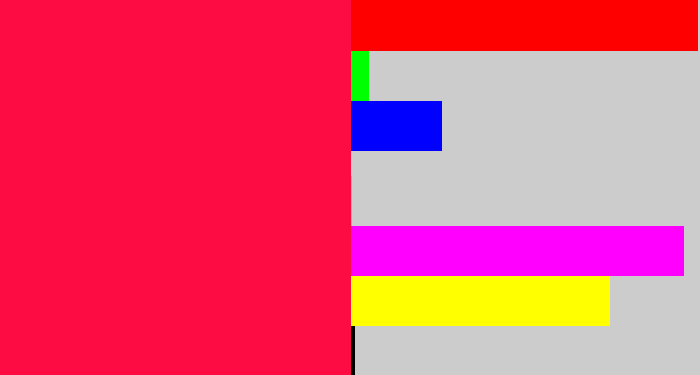 Hex color #fd0c43 - neon red