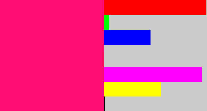 Hex color #fd0c73 - strong pink