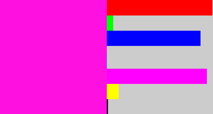 Hex color #fd10e0 - bright magenta