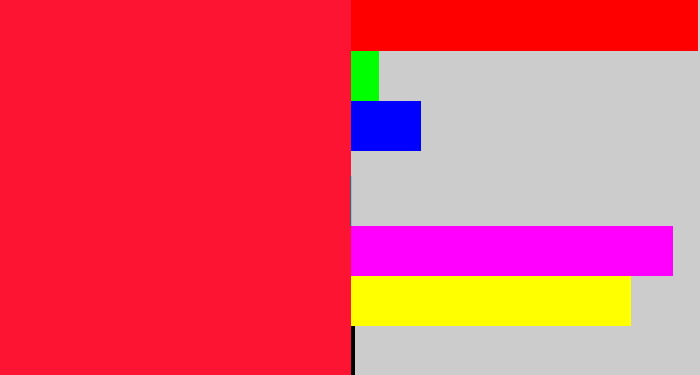 Hex color #fd1432 - neon red