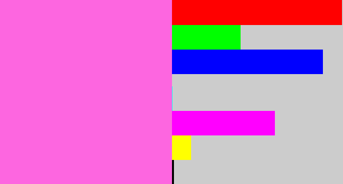 Hex color #fd66e0 - candy pink