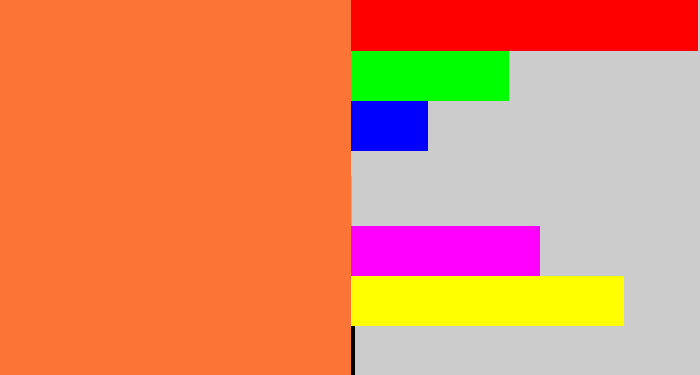 Hex color #fd7437 - dusty orange