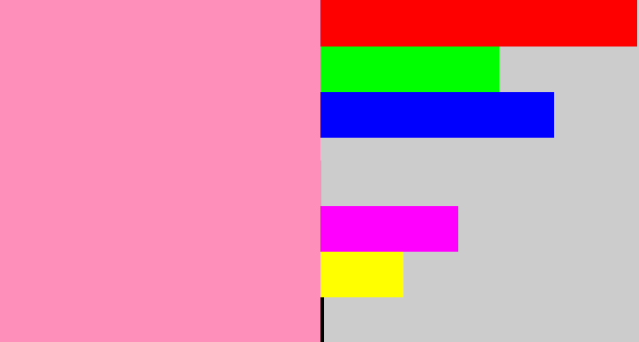 Hex color #fd8fba - pink