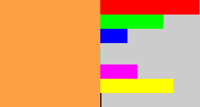 Hex color #fda045 - light orange