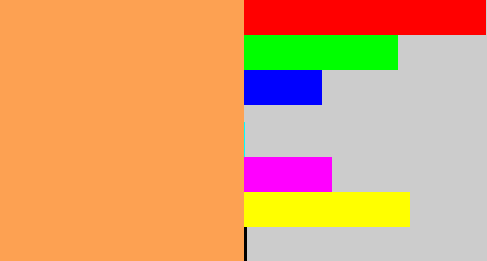Hex color #fda152 - pale orange