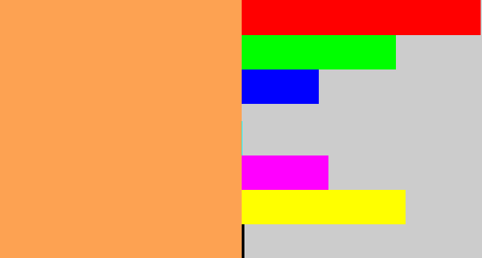 Hex color #fda252 - pale orange