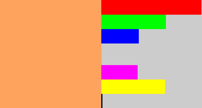 Hex color #fda35e - pale orange