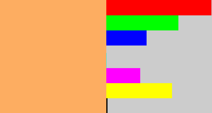 Hex color #fdad61 - pale orange