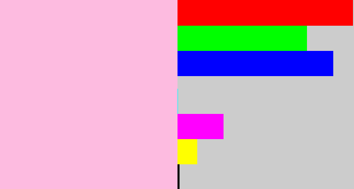 Hex color #fdbbe0 - powder pink