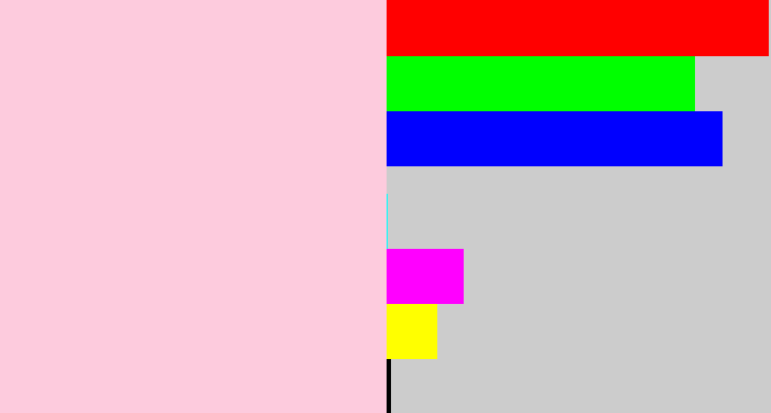 Hex color #fdcbdd - pale pink