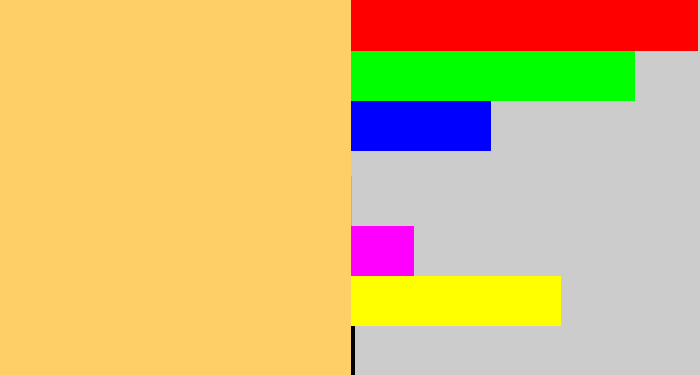 Hex color #fdcf66 - light mustard