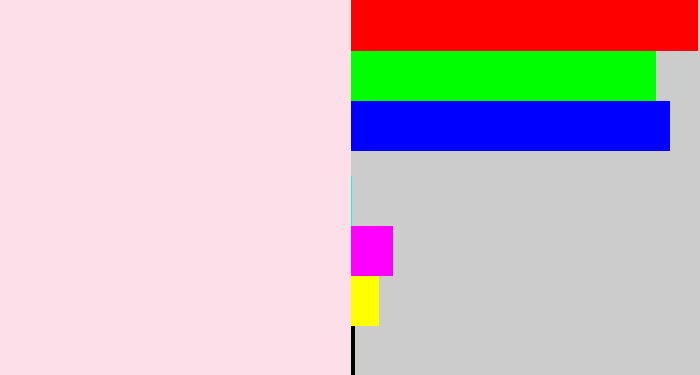 Hex color #fddfe9 - light pink