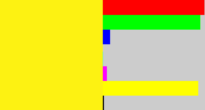 Hex color #fdf212 - sunny yellow