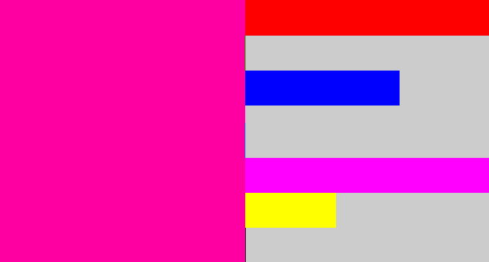 Hex color #fe00a1 - shocking pink