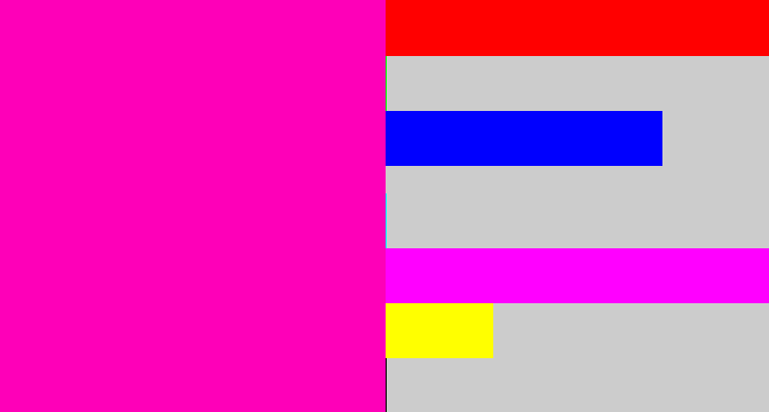 Hex color #fe00b8 - bright pink