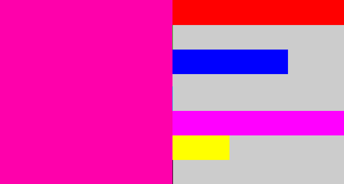 Hex color #fe01ab - bright pink