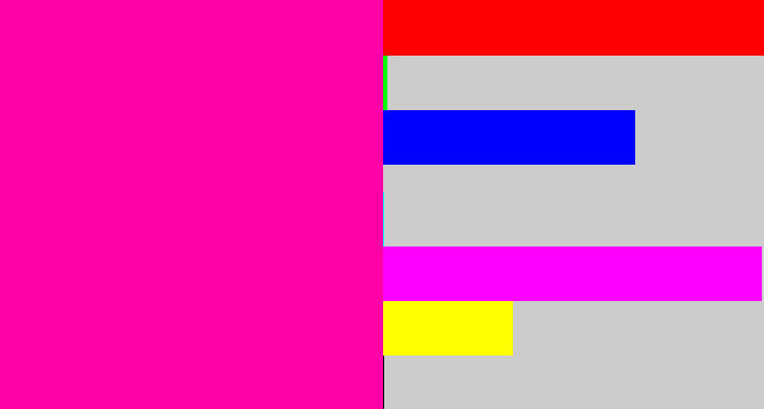 Hex color #fe02a8 - shocking pink