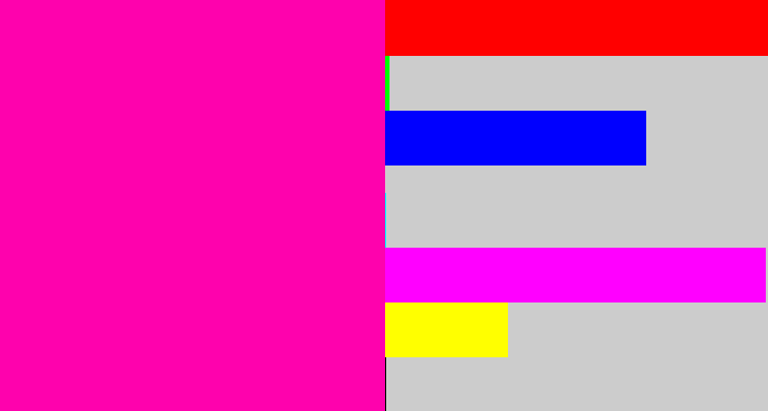 Hex color #fe02ad - bright pink
