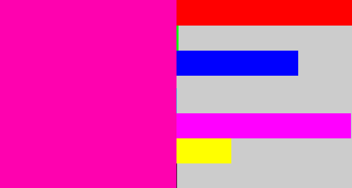 Hex color #fe02af - bright pink