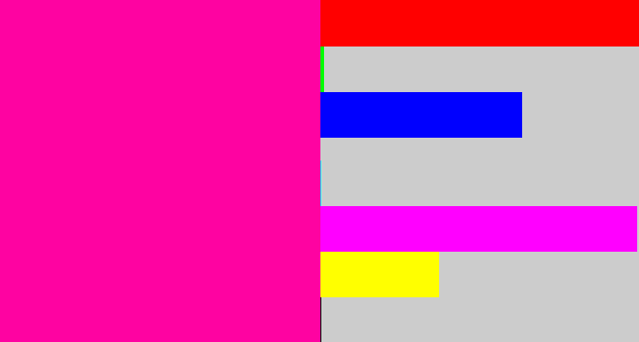 Hex color #fe03a1 - shocking pink