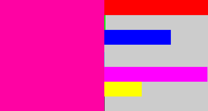 Hex color #fe03a3 - shocking pink