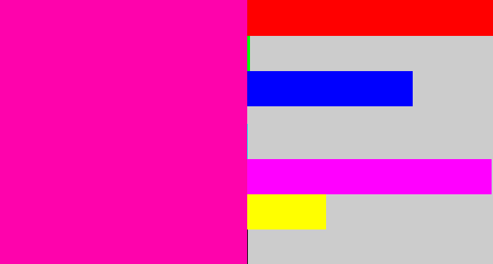 Hex color #fe03ac - bright pink