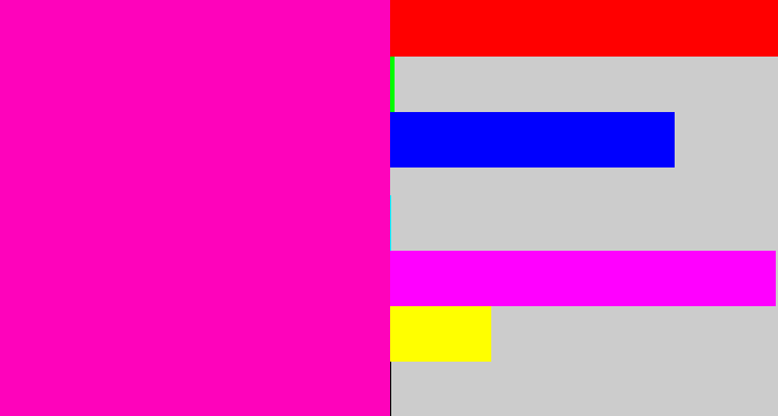 Hex color #fe03bb - bright pink