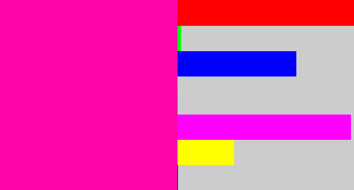 Hex color #fe06ac - bright pink