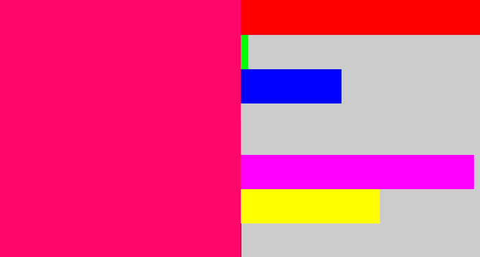 Hex color #fe076a - pink red