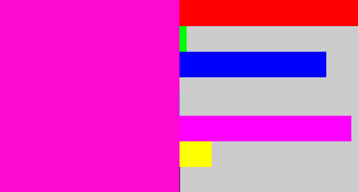 Hex color #fe09d0 - hot magenta