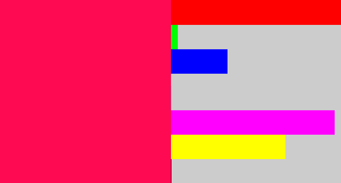 Hex color #fe0a53 - pink red