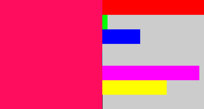 Hex color #fe0c5e - pink red