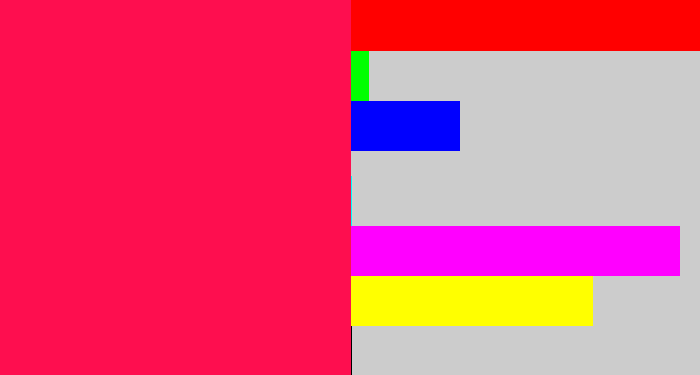 Hex color #fe0e4f - pink red