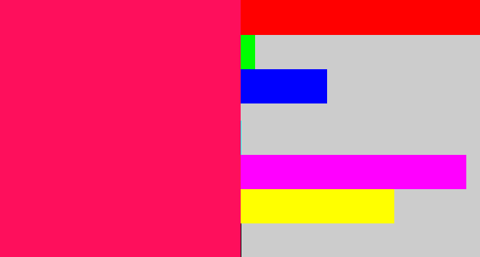 Hex color #fe0f5c - pink red