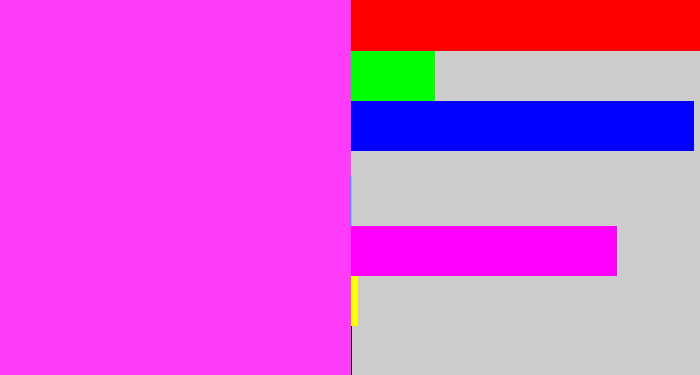 Hex color #fe3cf9 - violet pink