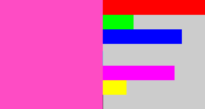 Hex color #fe4cc4 - purpleish pink