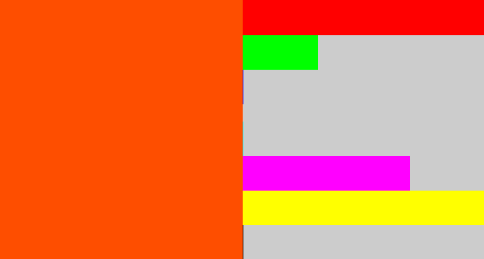 Hex color #fe4e00 - blood orange