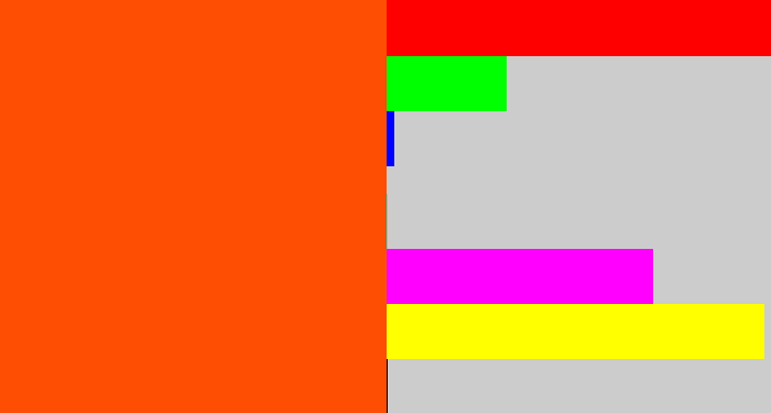 Hex color #fe4e04 - blood orange