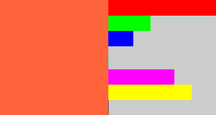 Hex color #fe643b - pinkish orange