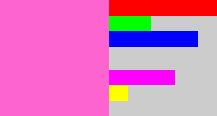 Hex color #fe64d0 - candy pink