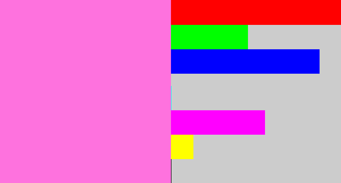 Hex color #fe72de - purply pink