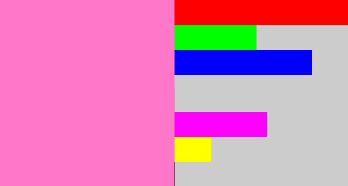 Hex color #fe77c9 - bubblegum pink