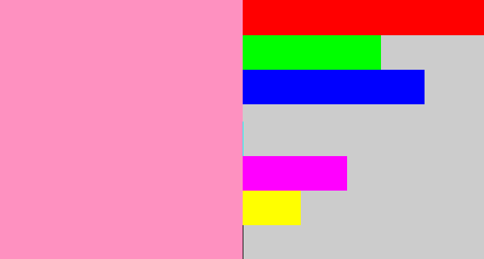 Hex color #fe91c0 - pink
