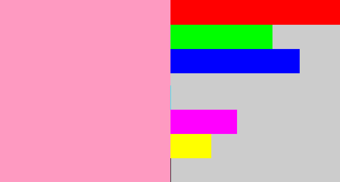 Hex color #fe9ac1 - soft pink