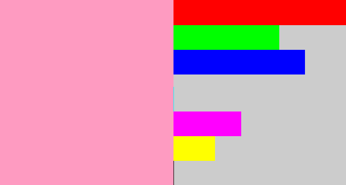 Hex color #fe9bc1 - soft pink