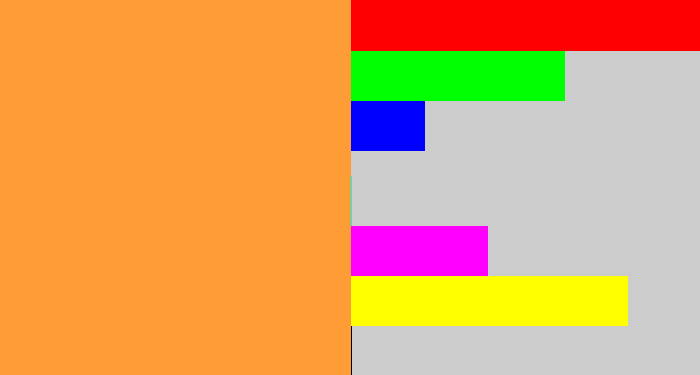 Hex color #fe9c35 - mango