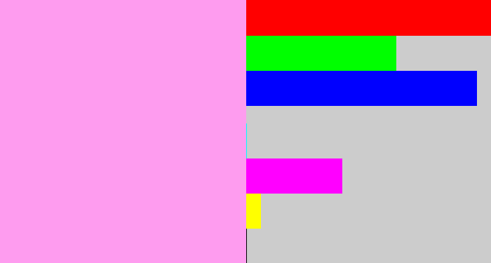Hex color #fe9cef - powder pink