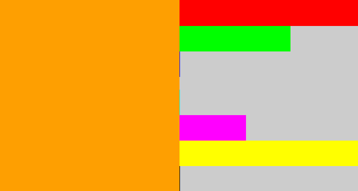 Hex color #fe9f01 - tangerine